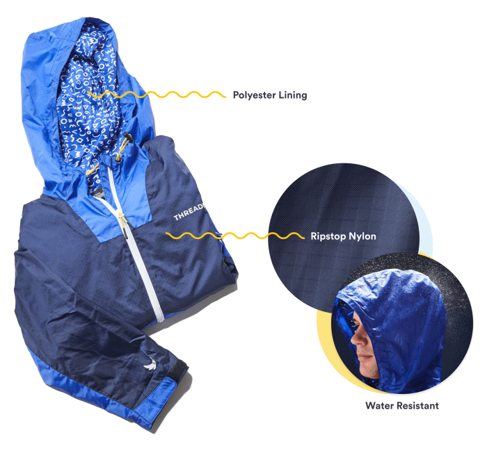 Rain Jacket Fabric